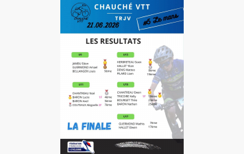 Les Résultats #5 TRJV le Mans