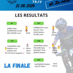 Les Résultats #5 TRJV le Mans